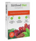 Sirtfood Diet